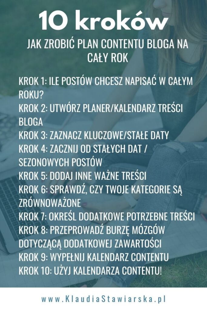 jak zrobić plan contentu na bloga na cały rok